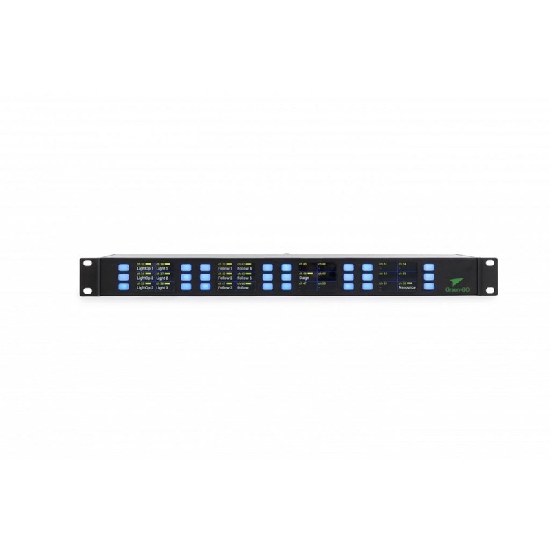 Green-GO GGO-MCXEXT Multi-Channel Rack Extension – 24 Channels