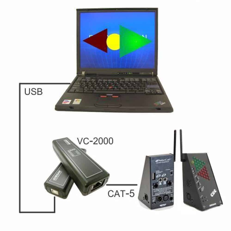 Dsan VC-2000PC Video Clock For PerfectCue