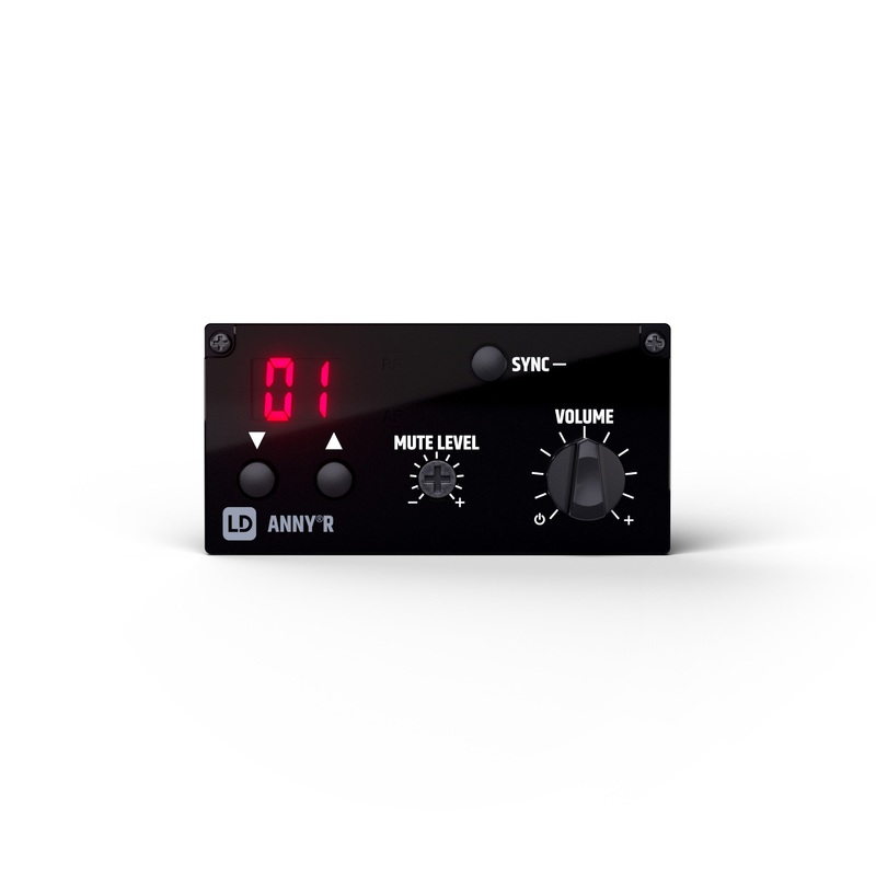 LD Systems ANNY R B4.7 Receiver Module for ANNY