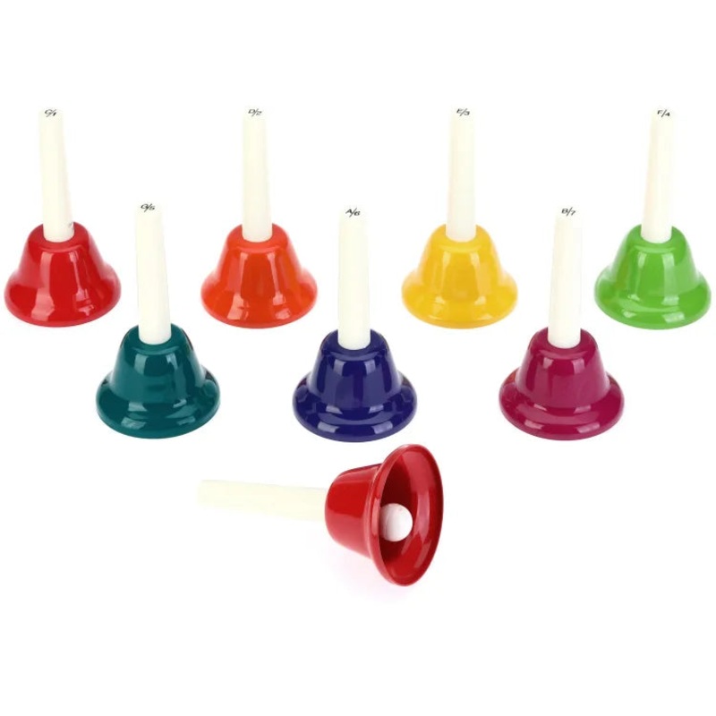 Rhythm Band CNHB-D Chroma-Notes 8-note Diatonic Handbell Set – C Major