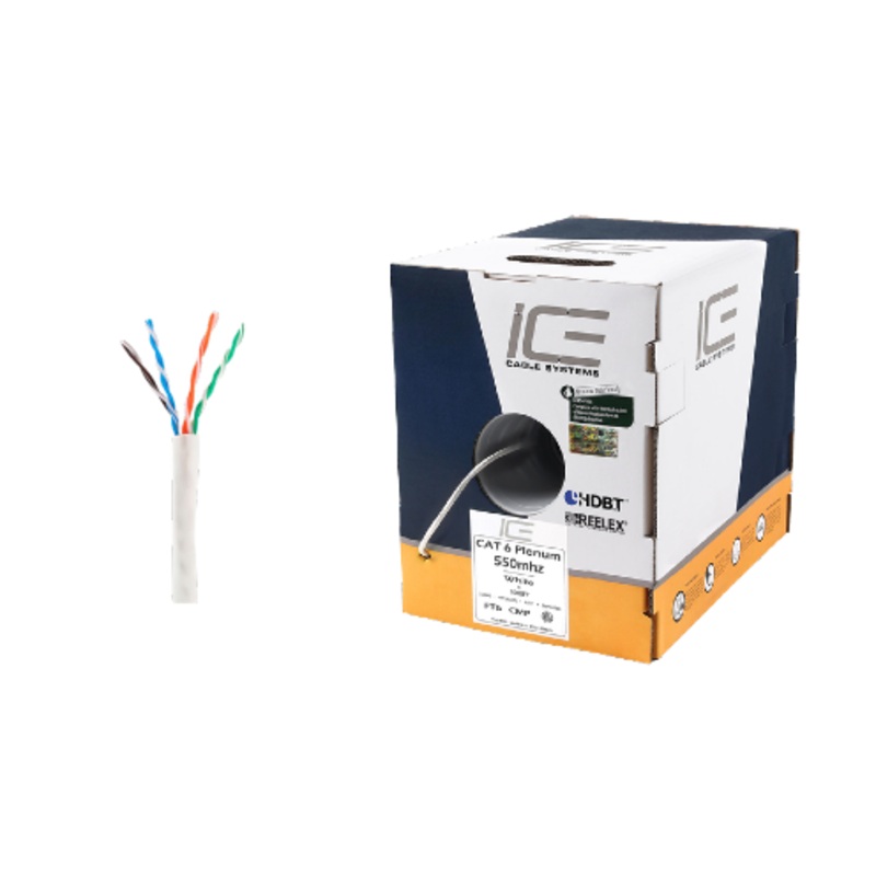 Ice Cable CAT6/P/WHT Cat6 Plenum Cable – 1000ft Box (White)