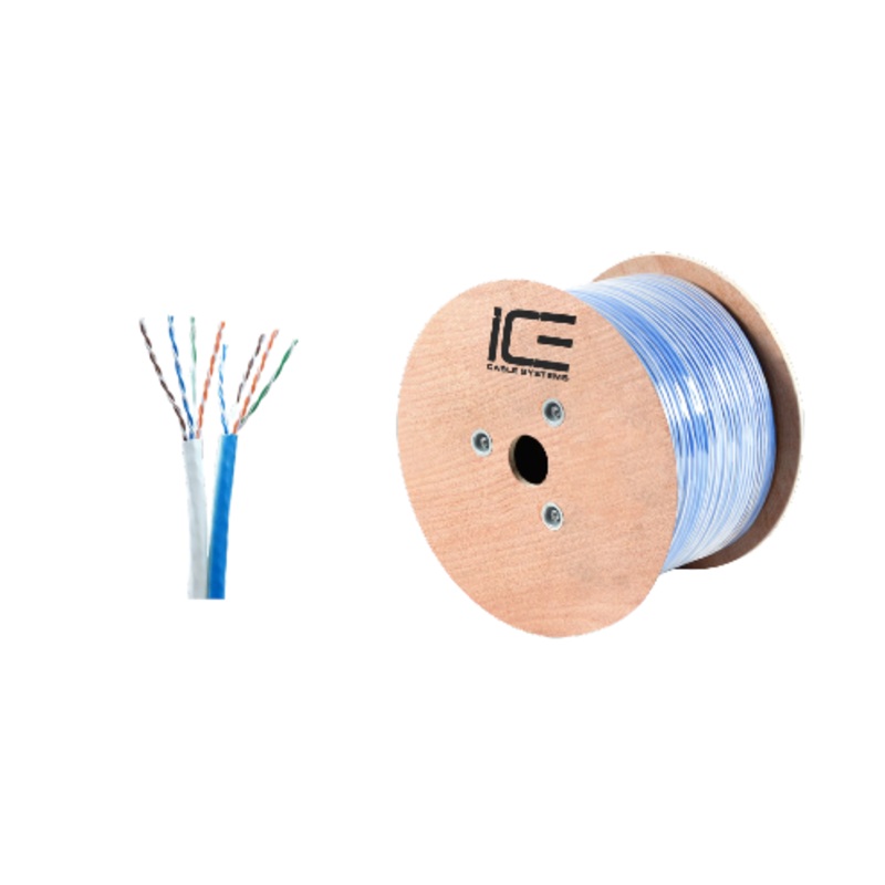 Ice Cable CAT6/SIAMESE Cat6 Siamese Cable – 1000ft Spool