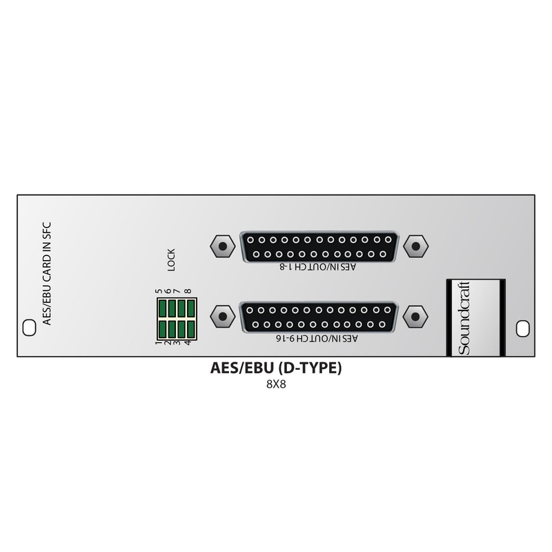 Soundcraft RS2422SP Aes/Ebu Card