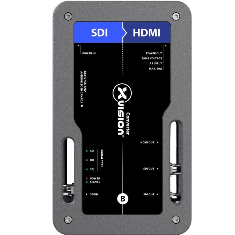 xVision XVVSDI2HDMI 3G-SDI to HDMI1.2 – PWCA In/Edison Thru