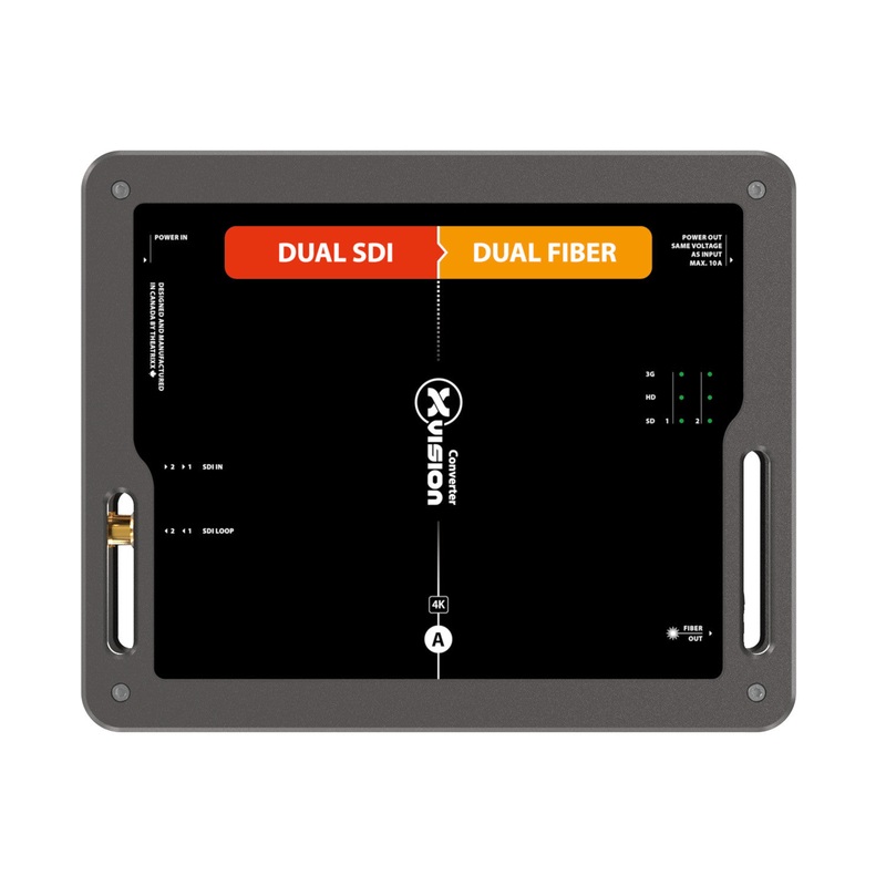 xVision XVV2SDI2FIBER-12GM2 DUAL 4K Converter 12G-SDI to Fibre MultiM opticalCON DUO