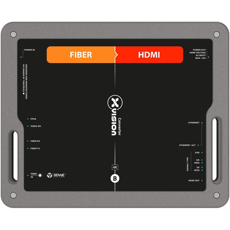 xVision XVVFIBER2HDMI-S2 xVision Converter – Fiber 10G to HDMI 2.0 & Ethernet Receiver – SingleMode – OpticalCon Duo
