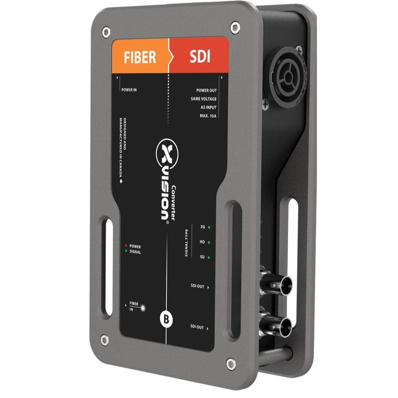 xVision XVVFIBER2SDIT1-S2  xVision Converter Fiber to 3G-SDI PT1 In/Thru OpticalCON DUO