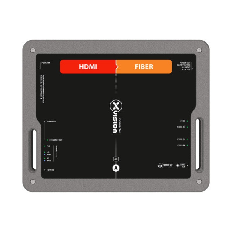 xVision XVVHDMI2FIBER-M2 xVision 4K Converter HDMI2.0 to Fibre MultiMode opticalCON DUO