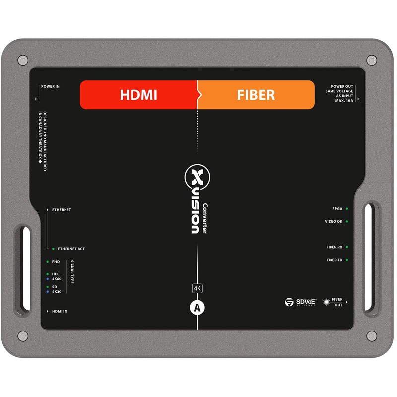 xVision XVVHDMI2FIBER-S2 xVision Converter – HDMI 2.0 & Ethernet to Fiber Transmitter – Singlemode – OpticalCon Duo