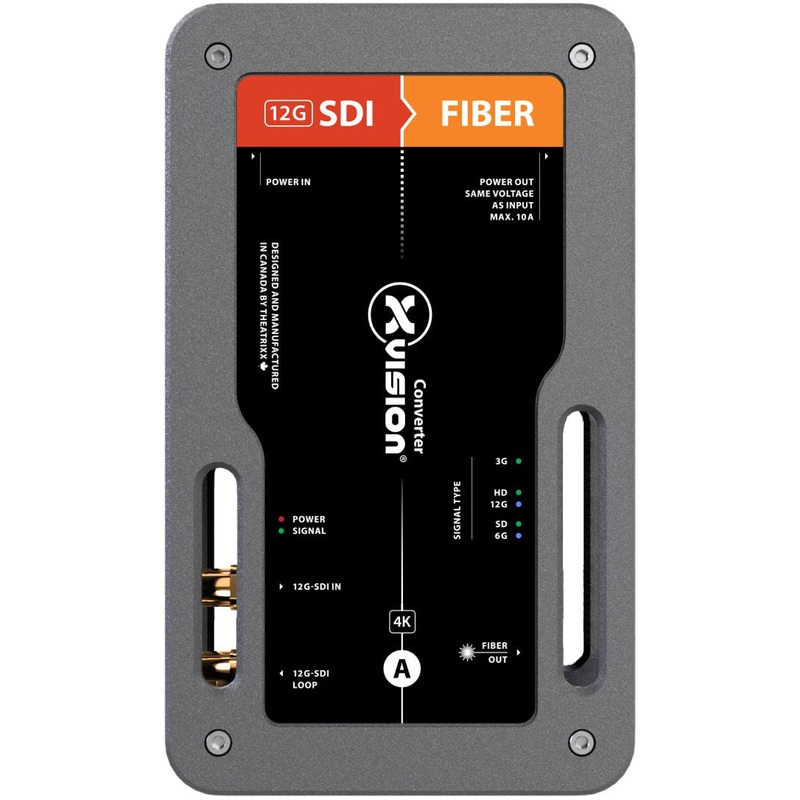 xVision XVVSDI2FIBERT1-12GS2 xVision Converter 12G-SDI to Fiber PowerCON True1 OpticalCON Duo