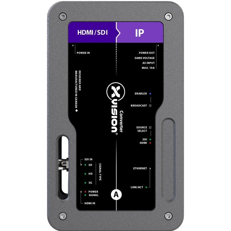 xVision XVVVDO2IPT1 Streaming Server HDMI1.2/3G-SDI to H.264 PT1 In/Thru